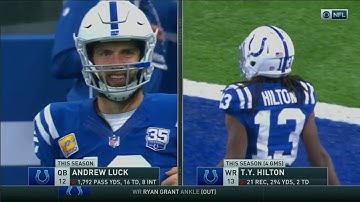 NFL on CBS First on the Field 2018 BUF@IND