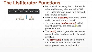 Java Collections - Java ListIterator To Iterate Forward and Backward | Java Tutorial Part 1 #021