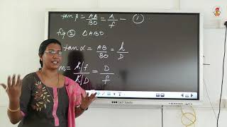 Phy12   Chapter 09   Ray Optics and Optical Instruments   Video 16   Simple Microscope Image at Infi