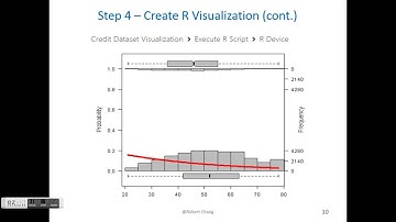CSCI E-63 - Azure ML