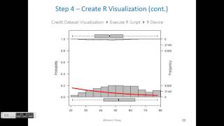 CSCI E-63 - Azure ML Profile