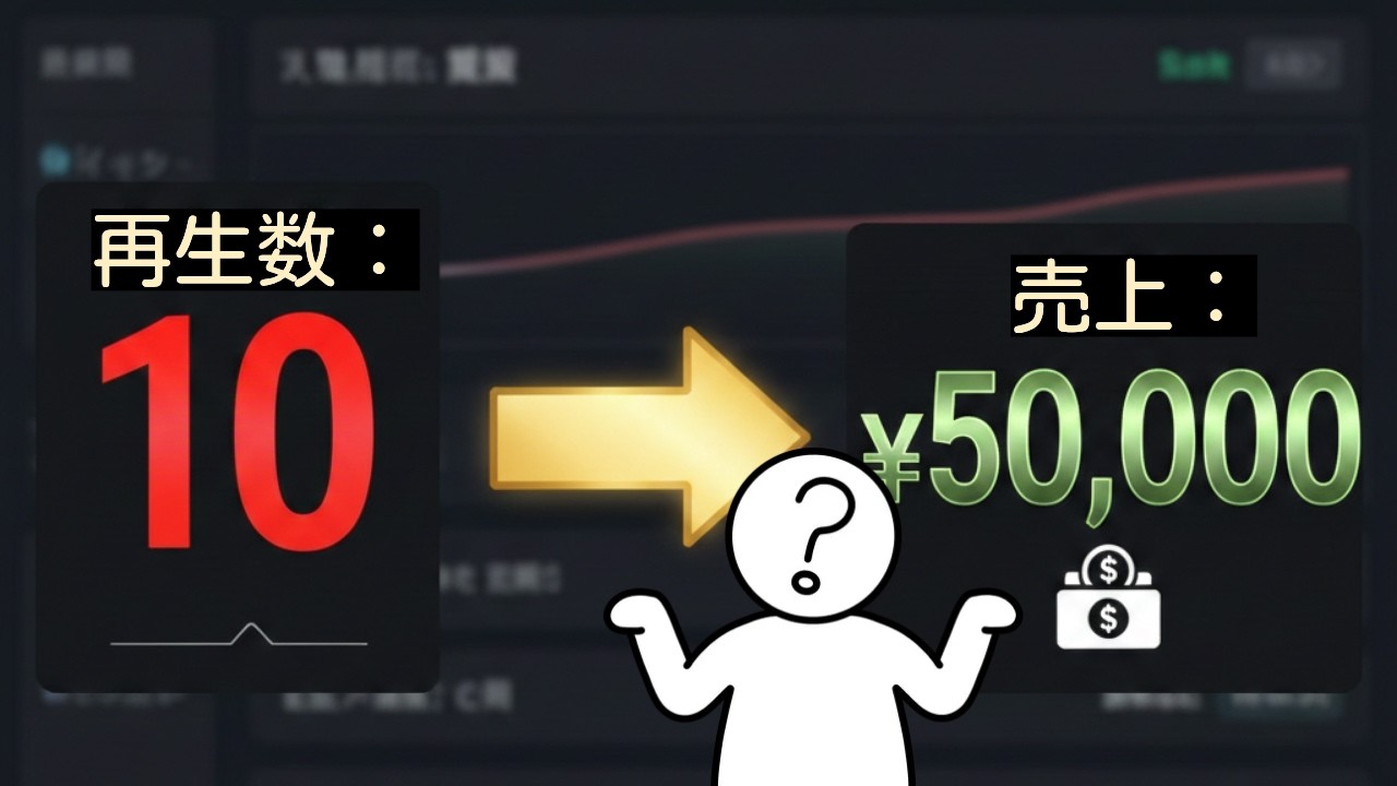 ぶっちゃけ、これを知るだけで月5万は確定です。