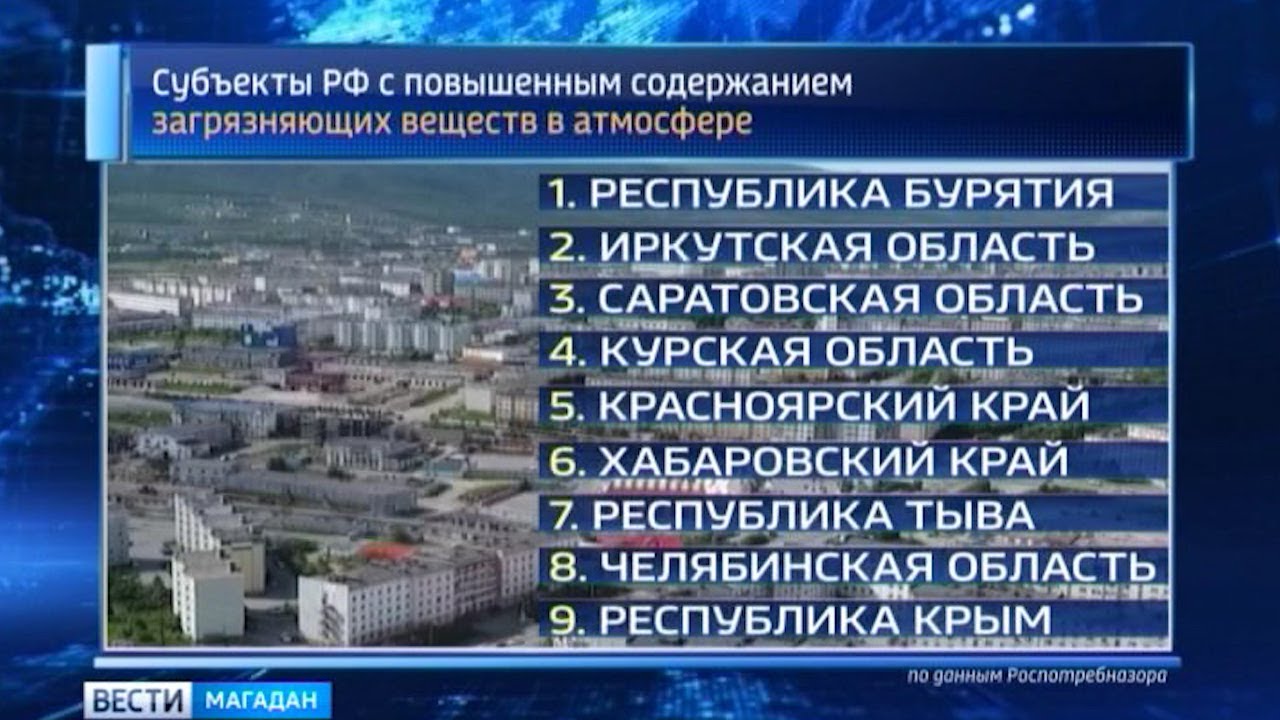Воздуха на калину