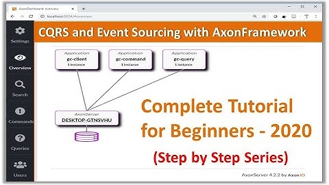 Complete CQRS With AxonFramework Tutorial for Beginners - 2020(Step by Step Coding)
