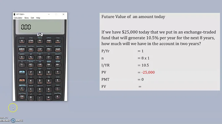 HP10bii+   Future value of an Initial Investment