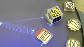 Famous Reactable! Wealth