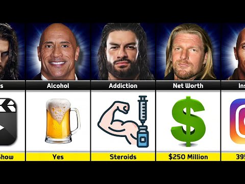 Comparison: Roman Reigns