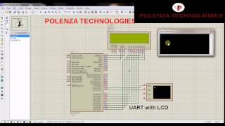 SERIAL COMMUNICATION SIMULATED OUTPUT FOR PIC16F877A