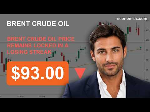 Brent Crude Oil Price Remains Locked in a Losing Streak (30 Sep 2026)
