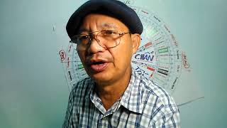 SANG CÁT - BỐC MỘ HIỂU CHO ĐÚNG PHONG THỦY