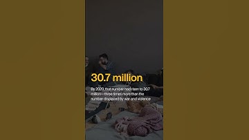 Deep Dive: How climate refugees will shape the future