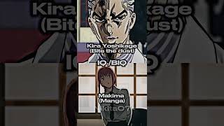 Yoshikage Kira「BTD」Vs Makima「Manga」//Who is stronger?\\\\ #shorts