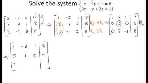 Solve 3x3 system with Gaussian Elimination