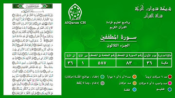 الصفحة ( 587 ) / الجزء الثلاثون / سورة المطففين