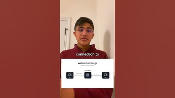 Design Clash Royale 🏰 #systemdesign #interview #leetcode #blackboardLM