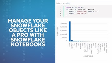 Create and Manage Snowflake Objects Like a Pro Using Snowflake Notebooks