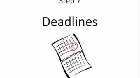 10 Steps to Create Your Professional Development Plan