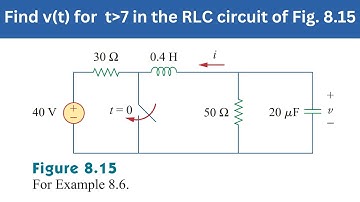 Example 8.6 | Find v(t) for t greater than 0 in the RLC circuit of Fig. 8.15 | FEC 4th Edition