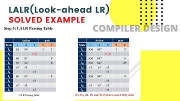 COMPILER DESIGN: UNIT-3 PARSING THEORY: LALR (LOOK-AHEAD LR) (PART-8)