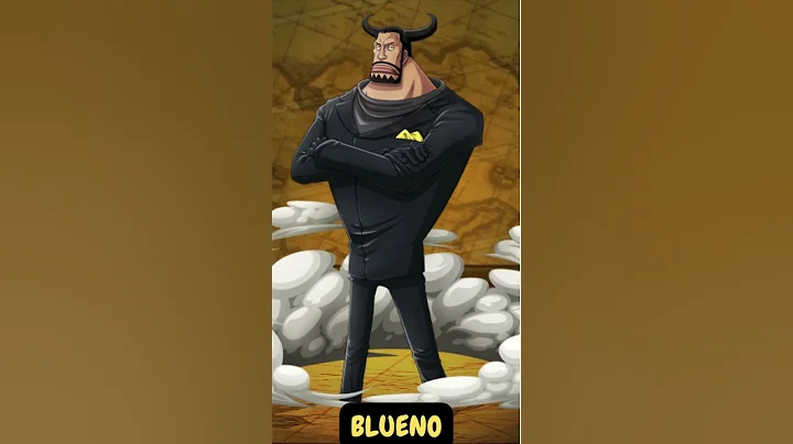 All Known CPO Members - Ranked