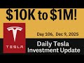 10K to 1 Million Tesla Investment Daily Update - Day 106 (12/09/2025) #TESLA #TSLA #TSLL #TSLQ