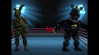 Fnaf who is the strongest