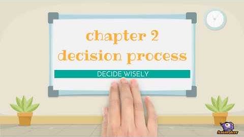 IMS555- CHAPTER 2 DECISION PROCESS