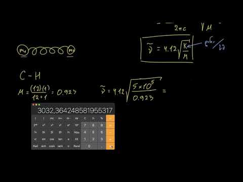 სასიგნალო მახასიათებლები - ტალღური რიცხვი