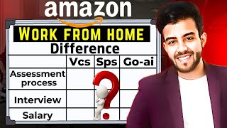 Amazon VCS , SPS , GO AI Salary / Assessment / registration process / interview / Result/ BGV