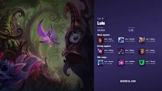 LOL SUPPORT TIER LIST – BEST Champions June 1, 2026 🔥 (Patch 26.11)
