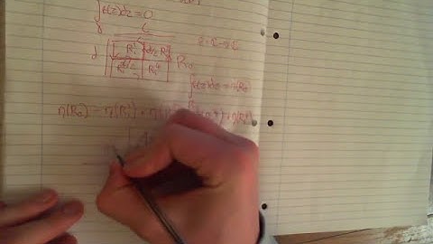 Proof of Cauchy’s Theorem Part 1