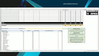 Calculadora de macronutrientes - Desarrolla tu empresa screenshot 4
