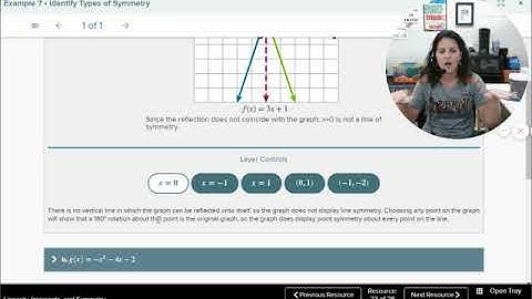Algebra II Linearity, Intercepts and Symmetry Part 2