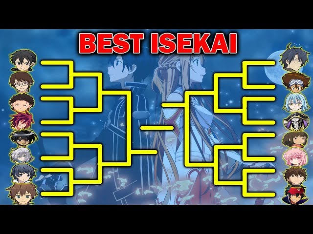 THE ULTIMATE ANIME OP TIER LIST (Ft. Nux Taku, Iron mouse, Anime Uproar,  Blue Eyes, Briggo) 