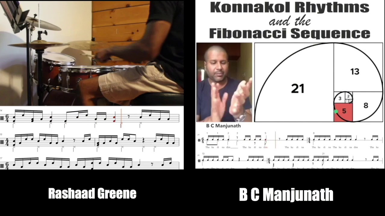 Fibonacci Konnakol with Drums