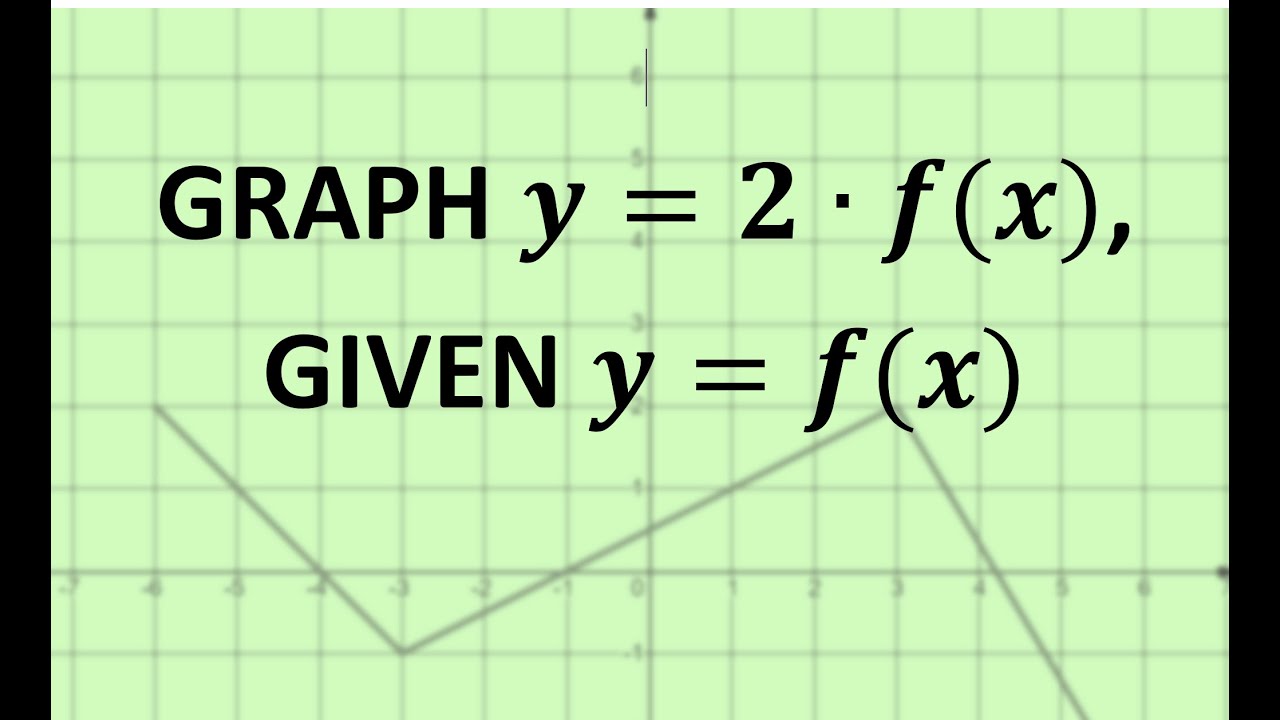 Graph Y=2F(X) Given Graph Of F(X). 2 Solutions.