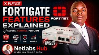 What is FortiGate Firewall? Full Overview + Key Features You MUST Know |Netlabs Hub