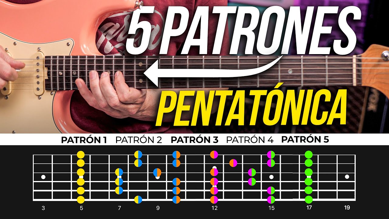 Cómo tocar CONTANDO LUNARES Don Patricio acordes tutorial (salsa en Guitarra)|  Guitarraviva - YouTube