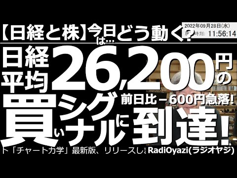 【日経と株－今日はどう動く？】日経平均は－600円の暴落！26,200円の買いシグナルに到達！　米10年債利回りの上昇、地政学リスクの高まり、ハリケーンなどもあり、相場がリスクオフムードに陥っている。