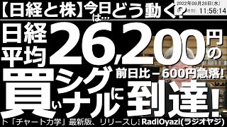 【日経と株－今日はどう動く？】日経平均は－600円の暴落！26,200円の買いシグナルに到達！　米10年債利回りの上昇、地政学リスクの高まり、ハリケーンなどもあり、相場がリスクオフムードに陥っている。