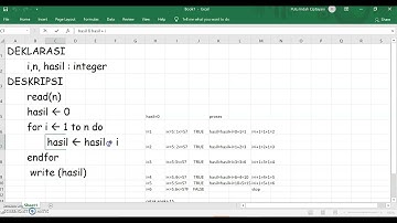 27. Algoritma Mengalikan Deretan Bilangan