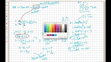 NND9 | Neural Network Decision Boundaries Explained (2D & 3D Examples)