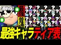 【ブロスタ】アプデ後最新版!プロが作る最強キャラティア表!!#160
