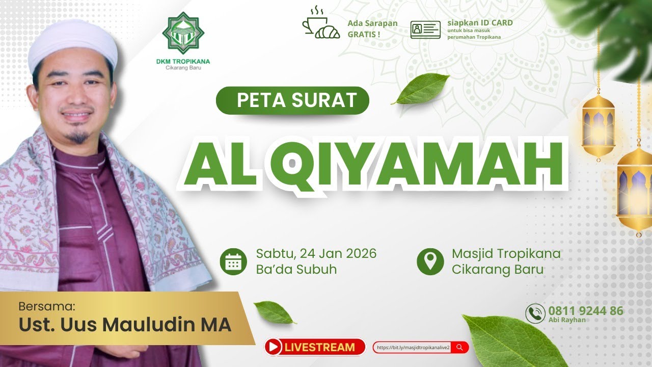 Tadabbur Qur'an: Peta Surat Al Qiyamah