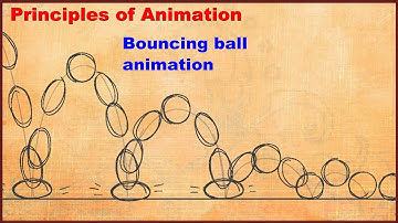 Animation Tutorial Basics: Bouncing Ball | Principles of Animation | ART KIDZ
