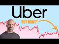 BUY UBER STOCK Ahead of Earnings?! - Uber Stock Analysis