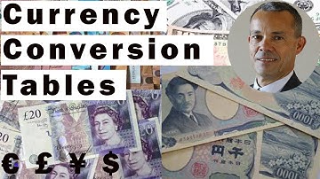 openSAP Planning with SAP Analytics Cloud - Week 1 Exercise 1 - Currency Conversion Table