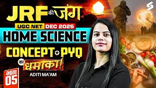UGC NET Home Science Previous Question Papers | UGC NET Home Science Preparation By Aditi Mam #5
