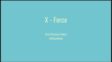 Presentasi Ide Project UAS Pemrograman Permainan -  Arief Rachman Hakim dan Midtaqulhuda