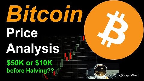 Bitcoin $BTC. $30k or $10k before Halving? Macro BTC price analysis.